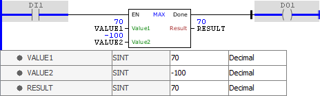 MAX_example01