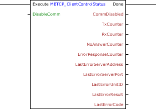 MBTCP_CLIENTCONTROLSTATUS_block