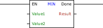 MIN_block