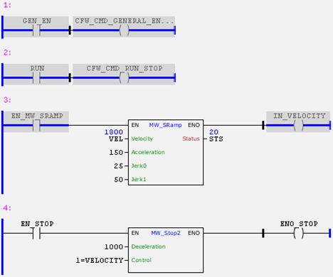 MW_SRamp_example01