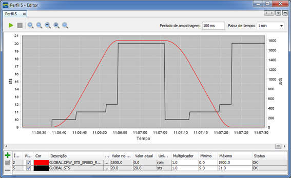 MW_SRamp_example02