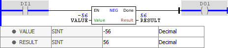 NEG_example02