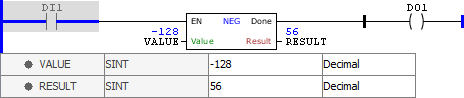 NEG_example03