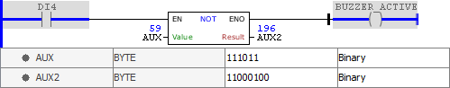 NOT_example