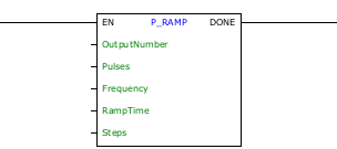 P_RAMP_V2_G0_dev
