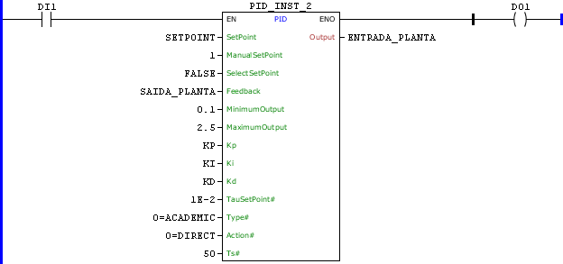 PID_example01
