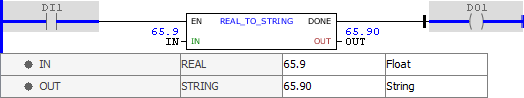 REAL_TO_STRING_example01