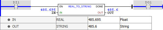 REAL_TO_STRING_example03