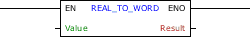 REAL_TO_WORD_block