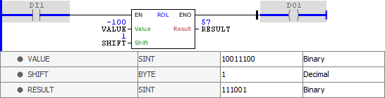 ROL_example01