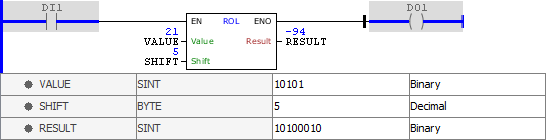 ROL_example02