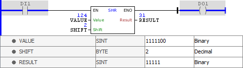 SHR_example01