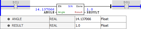 SIN_example03