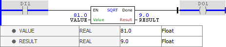 SQRT_example01