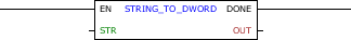 STRING_TO_DWORD_block