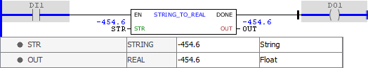 STRING_TO_REAL_example02