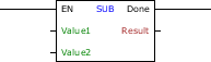 SUB_block