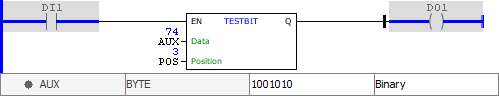 TESTBIT_example02
