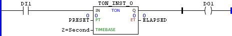 TON_example01
