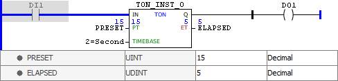 TON_example04