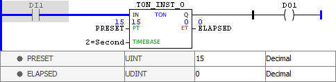 TON_example06