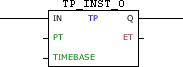 TP_block