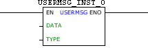 USERMSG_block