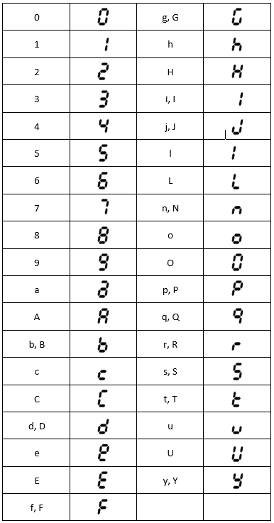 USERMSG_example04