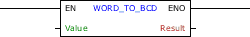 WORD_TO_BCD_block