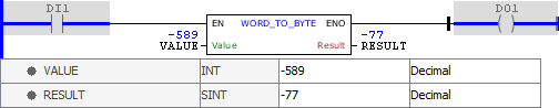 WORD_TO_BYTE_example03