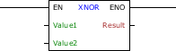 XNOR_block