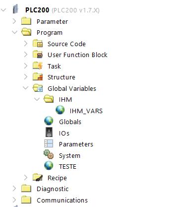 Global Variable file organization in MultiView